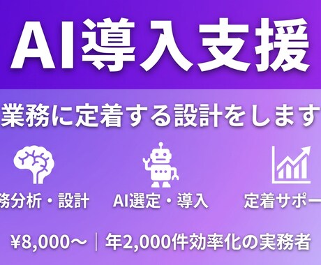 AI導入支援｜業務に定着する設計をします 年2000件効率化の実務者がAI導入を支援 イメージ1