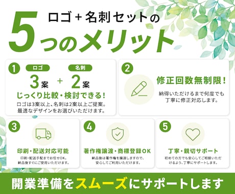 開業に必要なロゴと名刺をまとめて作ります 第一印象で選ばれるブランドづくりをサポートします。 イメージ2