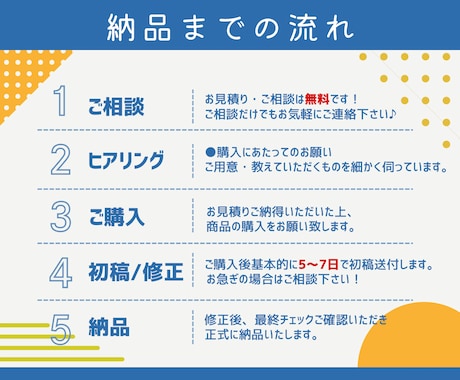 反響のあるチラシ作成します お店のPR・イベント告知・サービス紹介など柔軟対応します！ イメージ2