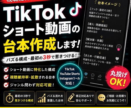 ショート動画の台本作成します アニメの名シーン紹介チャンネルの台本作成をします。 イメージ1