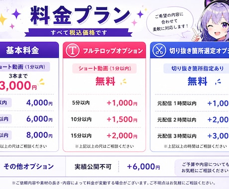 魅力が伝わる切り抜き動画を制作します 配信の魅力を引き出す切り抜きを制作します イメージ2