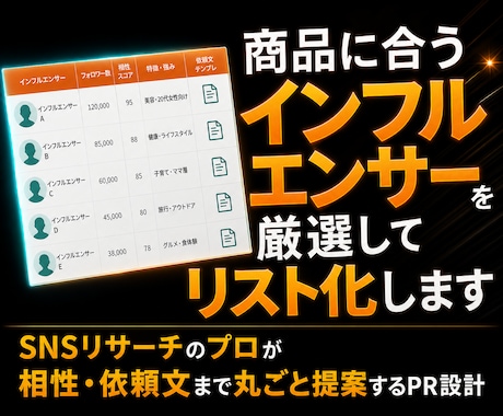 商品に合うインフルエンサーを厳選してリスト化します SNSリサーチのプロが相性・依頼文まで丸ごと提案するPR設計 イメージ1