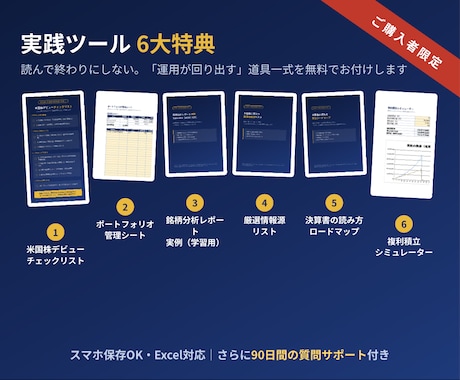 初心者向け米国株投資の始め方教えます ★4.9｜資産0からOK。複利と時間で育てる米国株の型 イメージ2