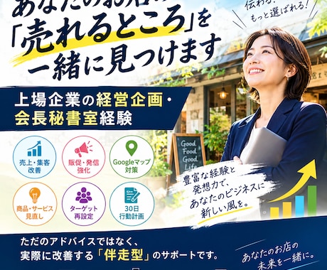 お店の売れる所をAI×店舗改善で一緒に見つけます イメージ1