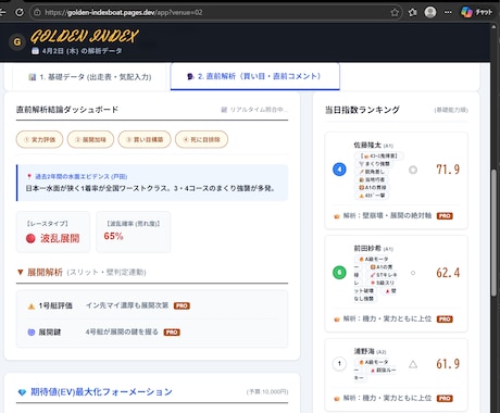 AIを活用しWebサイト制作します 高品質なサイトをスピーディーに制作します！ イメージ1