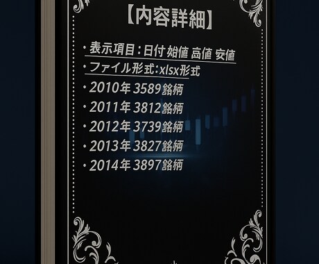 2010年～2014年株価データ５年分販売します 時間短縮！株価分析！バックテストに!! イメージ2