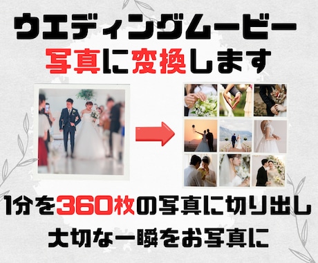 ウェディングムービー全シーンを写真にします 結婚式の動画を1秒間60枚の写真に変換します イメージ1