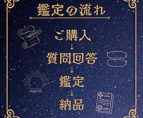 ホロスコープ×MBTIで恋愛の癖を深掘りします MBTI・ホロスコープ・心理分析で恋愛傾向と恋の課題を言語化 イメージ2
