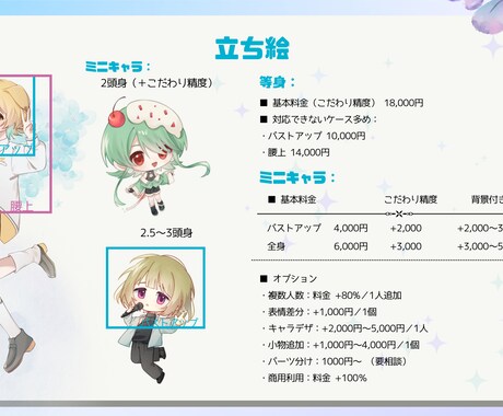 高解像度◎かわいいSD・ミニキャラを描きます MV・SNS・グッズ・アイコン用ゆるかわイラスト イメージ2