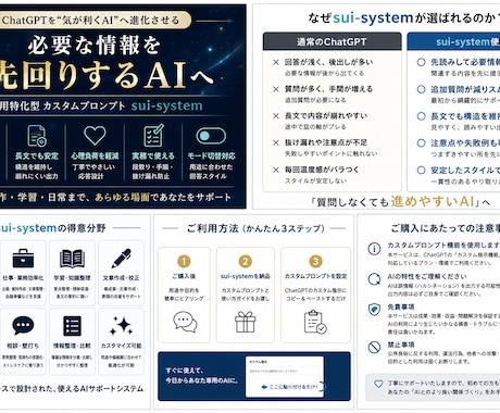 ChatGPTを気が利くAI化します カスタムプロンプト用多機能一体化基本システムを導入しよう イメージ1