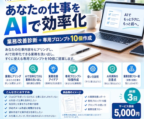 仕事をAIで効率化するプロンプト10個作ります イメージ1