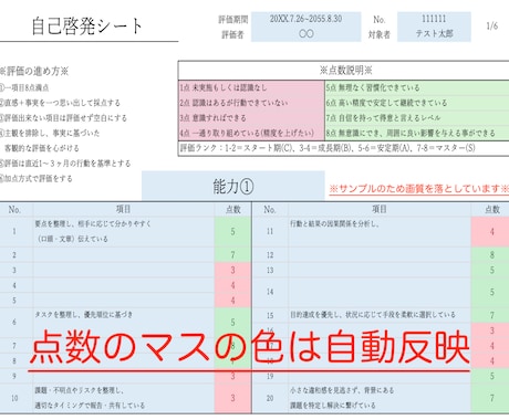 自分軸×理想の自分を明確にするシートを提供します 日頃のモヤモヤを払拭し圧倒的自己肯定感を得ましょう！ イメージ2