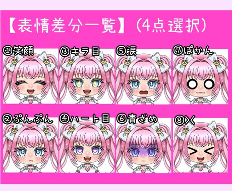 立ち絵＋ミニキャラセットを制作します 4/22〜5/2までの期間限定価格!! イメージ2