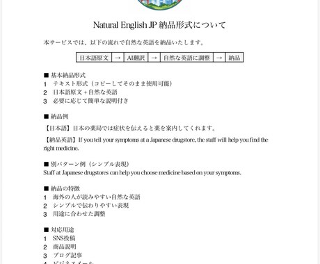 外国人向け表現OK|日本語を自然な英語に直します 自然な英語・日本語に整えます（最短24時間） イメージ2
