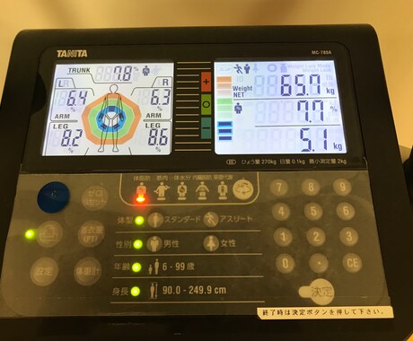 ボディメイク、筋トレの悩みお答えします トレーニングしてても効いてる気がしないフォームが直らない イメージ2