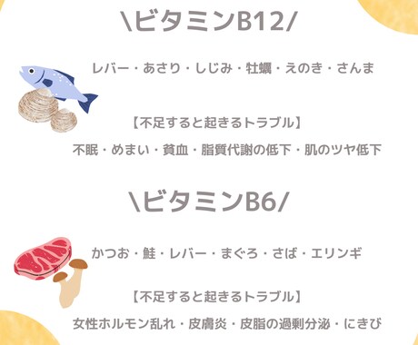 Instagramの投稿制作／運用します 企画の作成／制作／投稿まで可能です イメージ2