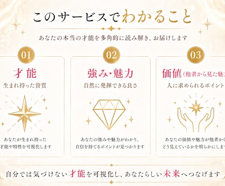 あなたの中にある“本当の才能10選”をお伝えます 自己肯定感を上げます！貴方の輝く才能を虹彩から読み取ります！ イメージ2