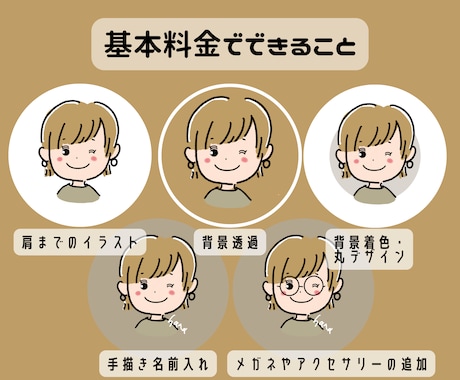即対応！SNSアイコンに！手描きイラスト描きます かわいくてゆるい！デフォルメだけど似てるシンプル似顔絵！ イメージ2