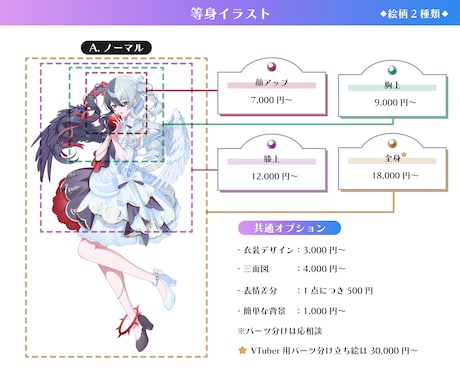 イラスト制作+デザイン制作します イラスト制作+デザインで活動を応援します！ イメージ2