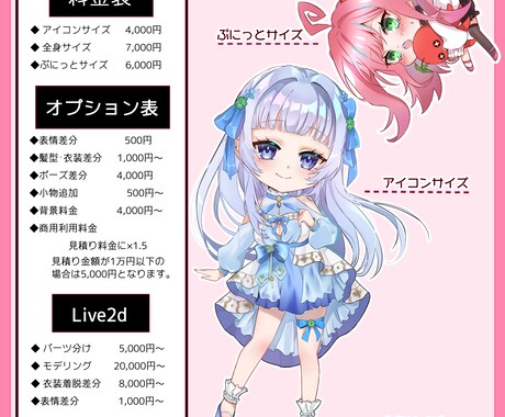 お好みのSDキャラ（ミニキャラ）描きます ⭐︎動画用、配信用、アイコン用、グッズ用などなど！⭐︎ イメージ2