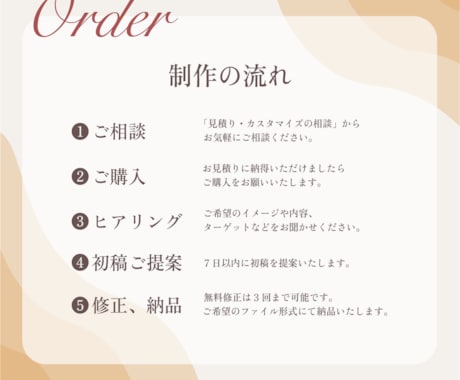 読みやすく伝わるチラシデザイン｜丁寧に制作します 伝えたいことを分かりやすく届けるデザインを提案 イメージ2