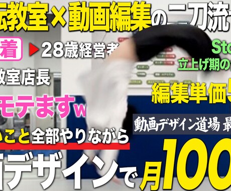 クリック率重視のYouTubeサムネイル制作します 視聴者心理と検索意図を意識して制作します。 イメージ2