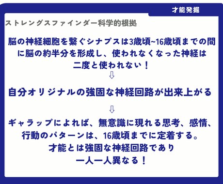 強みオタクがあなたの才能を開発します 深く眠っているあなたの才能を発揮し、人生を充実させます イメージ2