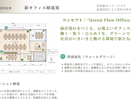 緑化装飾のプロが提案書・見積を一括作成します 手が足りずに断った案件、いくつありますか？ イメージ2
