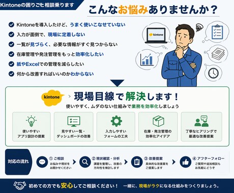 Kintoneの困りごと相談乗ります 現場目線で業務改善・効率化を提案 イメージ2