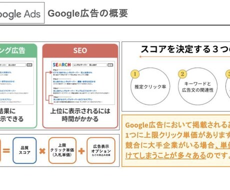予算不足解消｜Google広告運用代行います 他にはない"集中と選択"の広告運用で顧客の増加に貢献します！ イメージ2