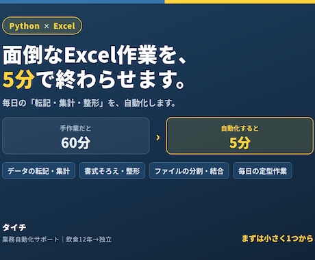 Pythonで面倒なExcel作業を自動化します 毎日の繰り返し作業を5分で終わらせませんか イメージ1