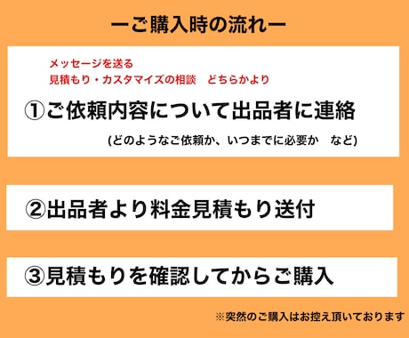各種文章(お礼・ご案内・志望動機など)作成します 【ココナラ最高評価 継続達成中!! 文書作成でお困りなら】 イメージ2