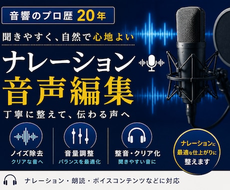 ナレーションをプロ品質の音声に仕上げます イメージ1
