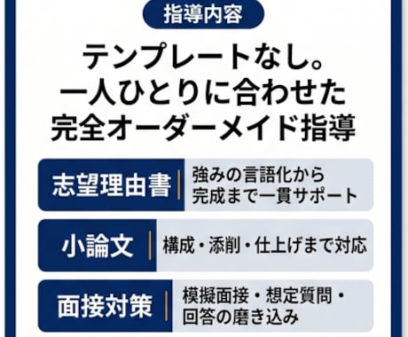 総合型選抜｜志望理由書・小論文・面接対策を行います 推薦入試のプロが志望理由書から面接まで完全伴走します イメージ2