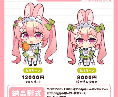 ミニキャライラストを制作します 商用利用もOK！グッズや動画素材などに イメージ2