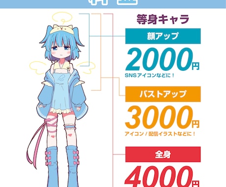 モニター価格☆アニメ塗りでポップなイラスト描きます メリハリの効いた色使いで親しみやすい可愛イラストを描きます！ イメージ2