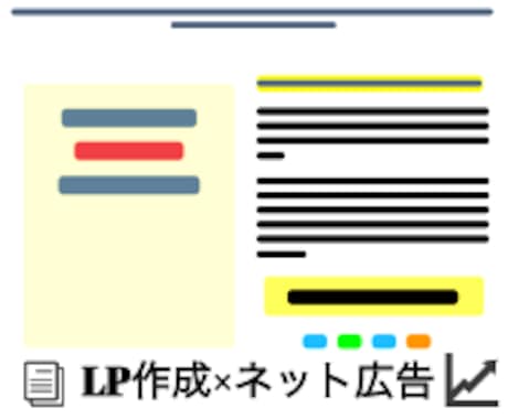 LP作成✖️ネット広告します 何も(テキストも画像も)無い状態から収益を生み出します。 イメージ1