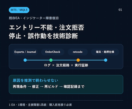 MT5・MQL5既存EAの障害を復旧します 注文拒否・停止・誤作動をログと実行経路から診断 イメージ1
