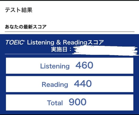 徹底対策！一緒にTOEIC700点以上を目指します 週1回レッスン＋週5進捗チェックで徹底的にスコアアップ！ イメージ1