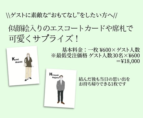 ゲストの似顔絵入りエスコートカードおつくりします ゲストにプチサプライズ！特別なアイテムで素敵なウェディングを イメージ2
