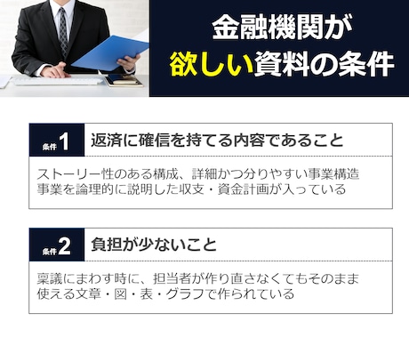 障がい福祉の事業計画書・収支計画を作成します テンプレではなくあなた専用。文章・数値・図表まで一貫対応 イメージ2