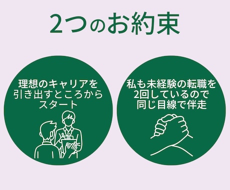 公務員のあなた。未経験の転職を内定まで支援します ✨元公務員×転職経験者だからこそ、あなたに寄り添えます✨ イメージ2