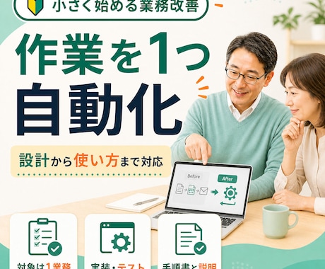 面倒なパソコン作業をAIで1つ自動化します 小さく始めて着実に。設計・実装・使い方説明まで一人で対応 イメージ1