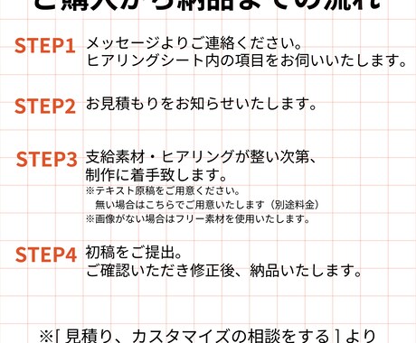 分かる！伝わる！バナーデザイン作ります 何度でも修正OK！ご希望に沿ったバナーをデザインいたします。 イメージ2