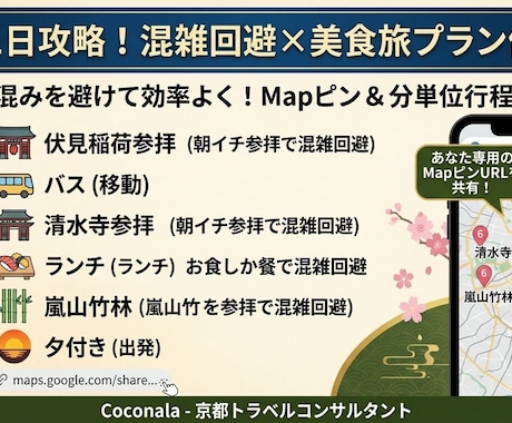 京都1日攻略！混雑回避×美食の旅プラン作成します 穴場スポットを効率よく！Mapピン＆行程付き イメージ2