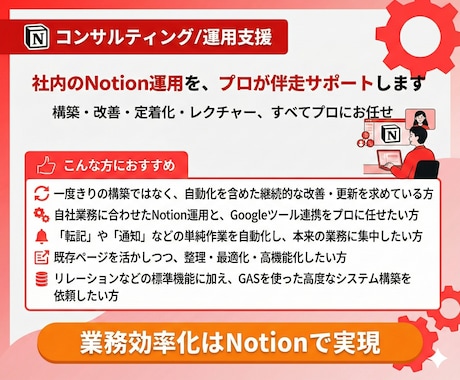 社内のNotion運用を、プロが伴走サポートします 構築・改善・定着化・レクチャー、すべてプロにお任せ イメージ2