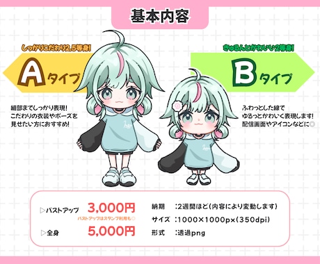 SD・ミニ・デフォルメキャラ作成します ぷにっとかわいいイラストでさらに魅力的なお姿に仕上げます＊ イメージ2