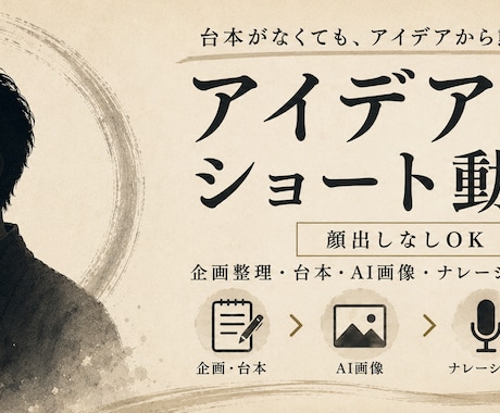 アイデアを顔出しなしのショート動画にします 台本なしOK。企画整理から動画編集まで一式対応 イメージ1