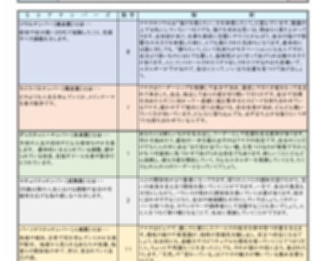 産まれ持った使命今後の人生設計を知りたい方教えます 自分の隠れた才能を引出し、克服すべきものを イメージ1