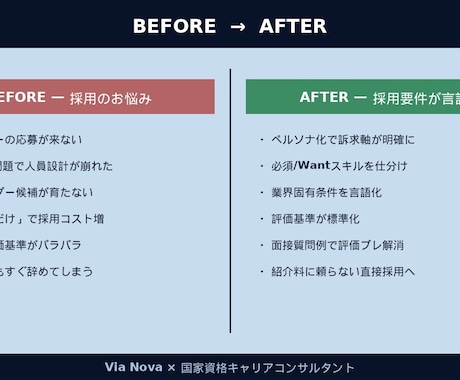 物流業界の採用要件を一緒に定義しますます 2026年問題で人が来ない、30分で要件を言語化 イメージ2